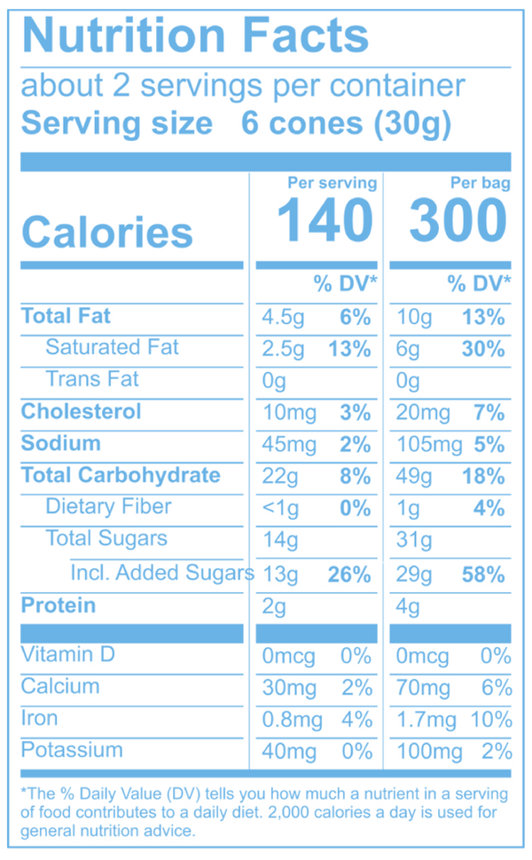 Milk Chocolate Ingredients Facts